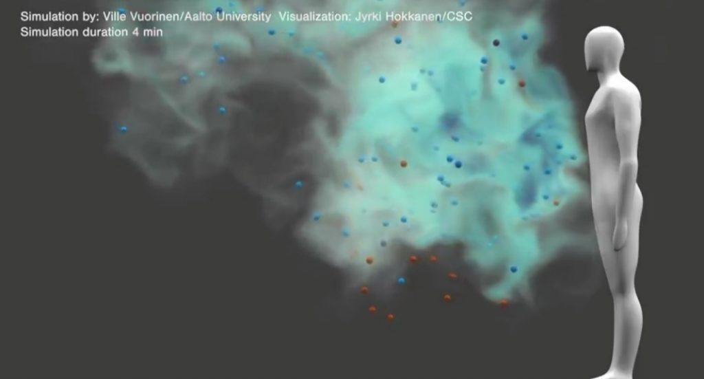 تقشعر له الأبدان : فيديو ثلاثي الأبعاد يكشف كيفية انتشار قطرات فيروس كورونا في الأماكن المغلقة ..شاهد 